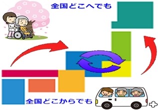 川崎市麻生区の介護タクシー